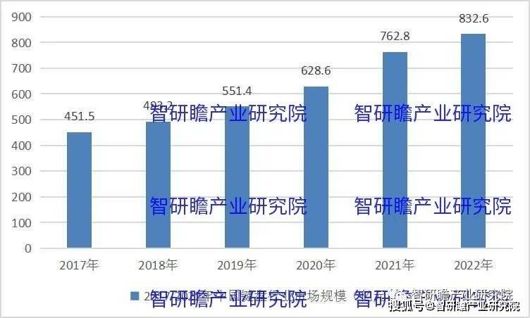 盘实现进口数量3806万个同比增长183%AG真人平台中国键盘行业：2021年我